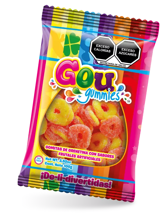 GOU Gummies